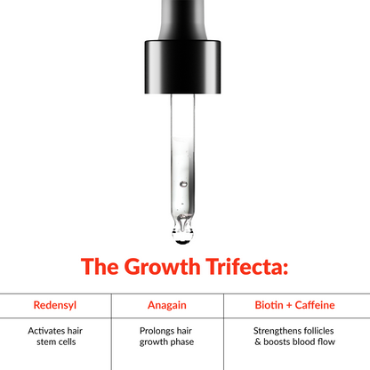 Beard Growth Serum – Beard Revive