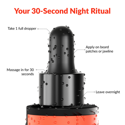 Beard Growth Serum – Beard Revive