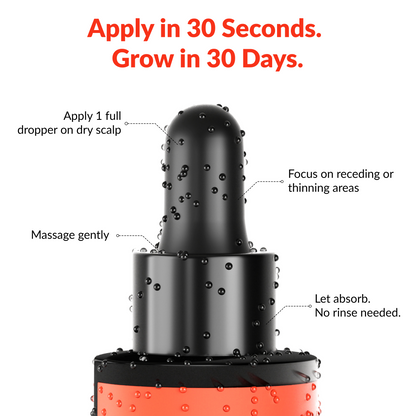 Hair Growth Serum – Hair Revive